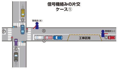 信号機絡みの片交（ケース1）