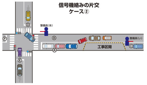 信号機絡みの片交（ケース2）