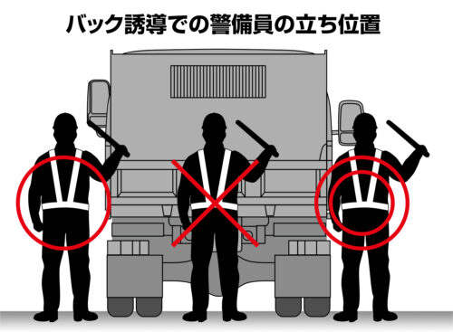 バック誘導での警備員の立ち位置